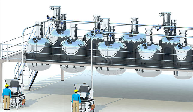 反應(yīng)釜自動投料系統(tǒng)