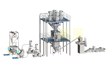 稱重混料配料系統(tǒng)